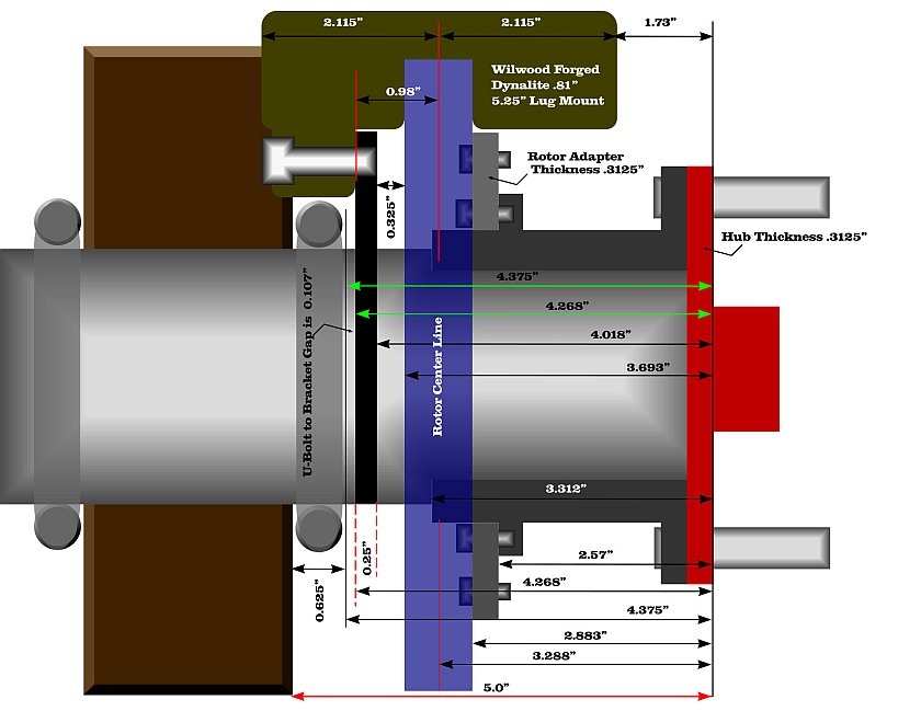 Speedway Engineering Hub Mock Up
