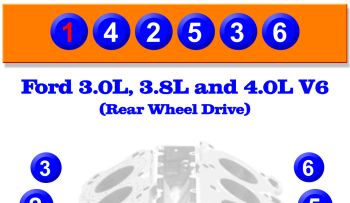 Ford V6 Firing Order - RWD