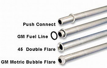 Example Mastercool Flares