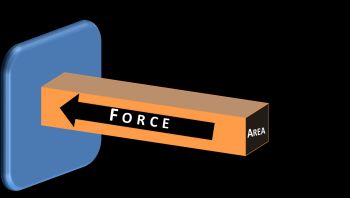 Valve Unseat Pressure Calculator