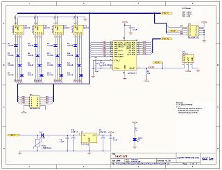 SAM - Simple Automotive Module