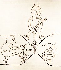 Ohms Law - Simple Explination