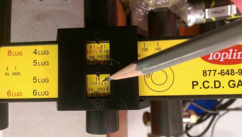 Reading the Topline Gauge