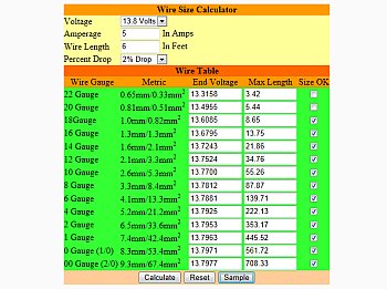 Electrical Wire Size Calculator