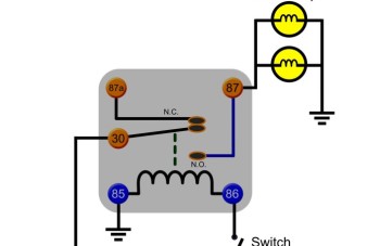 Introduction to Automotive Relays