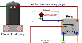 Safe Fuel Pump Wiring