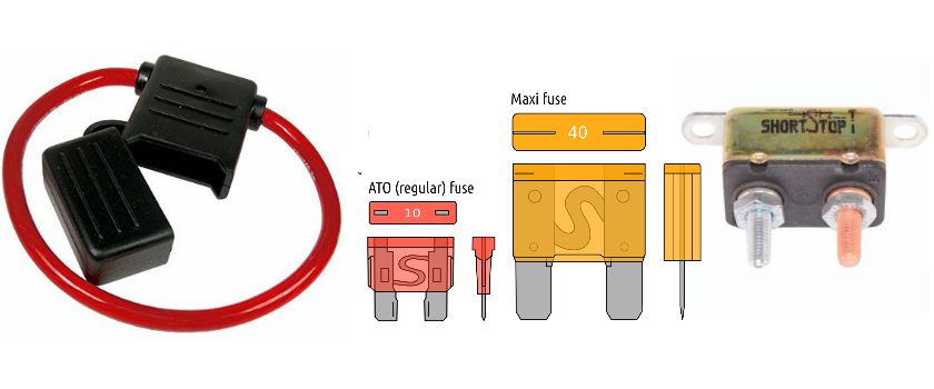 Electric Fan Fuses