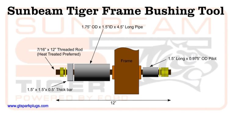 Sunbeam Bushing Remover