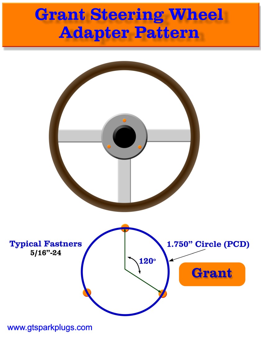 Grant Adapter Bolt Pattern
