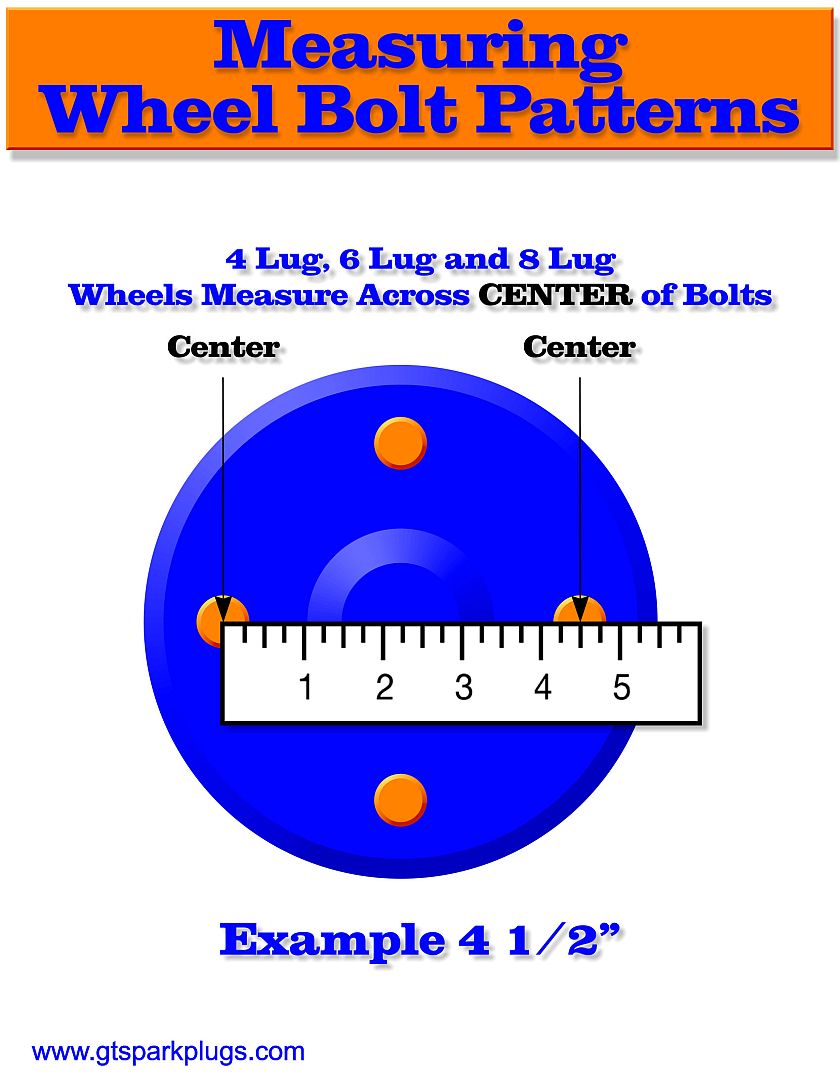 Measuring Bolt Pattern 4, 6, and 8 Lug