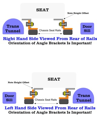 Tiger and Alpine Racing Seat Install