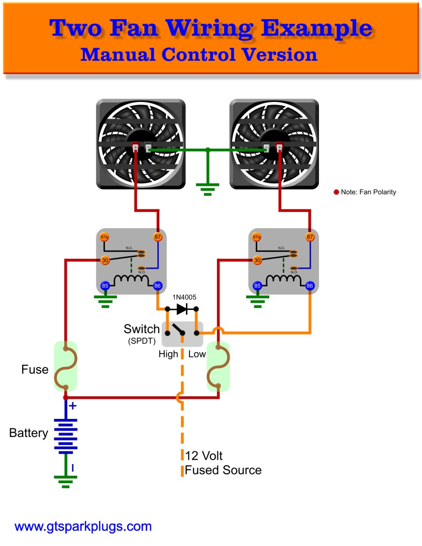 Two Speed Manual Automotive Fan Control
